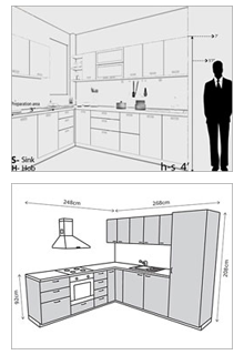 Which type of modular kitchen would you go for, an L-shaped kitchen or a  U-shaped kitchen? - Quora